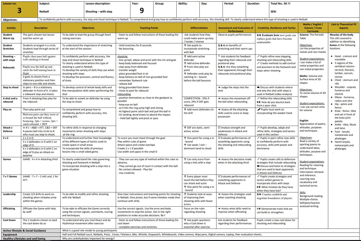 Netball Lesson Plans (KS3)