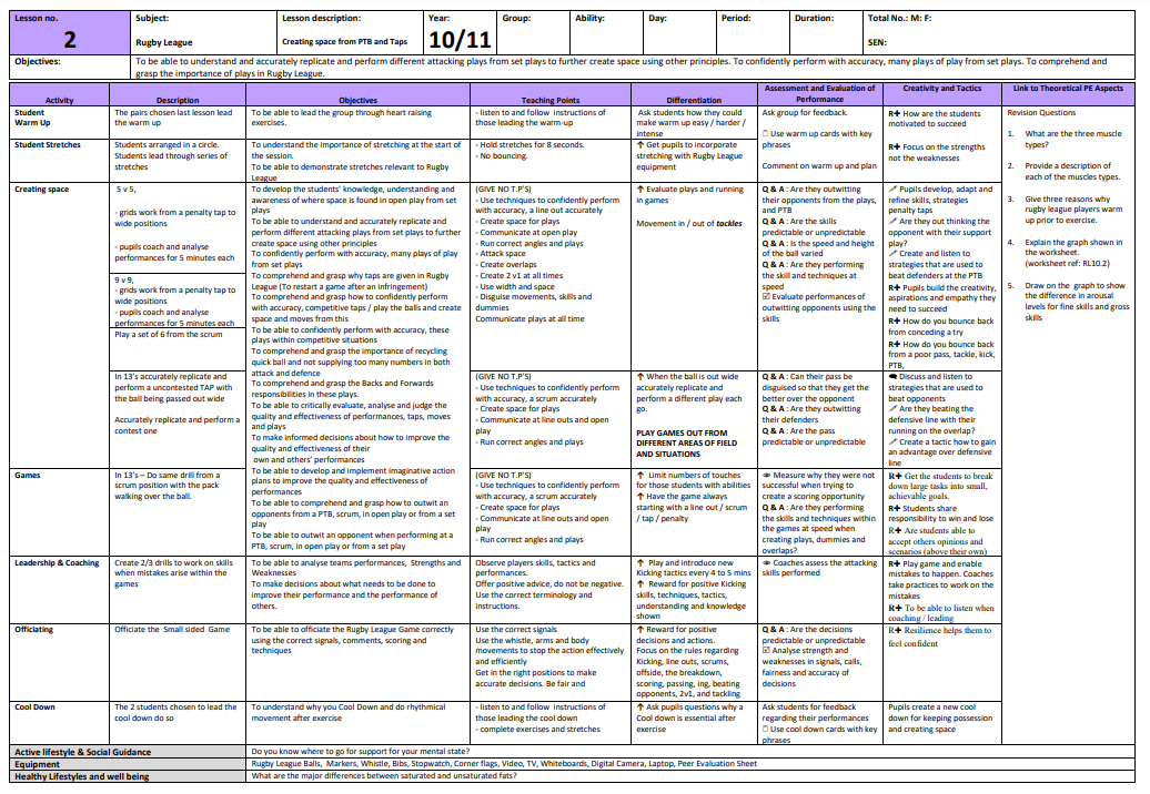 Rugby League Lesson Plans (KS4)