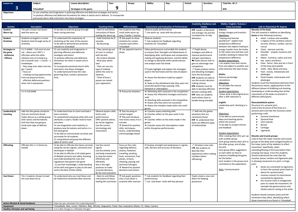 Tchoukball Lesson Plans (KS3)