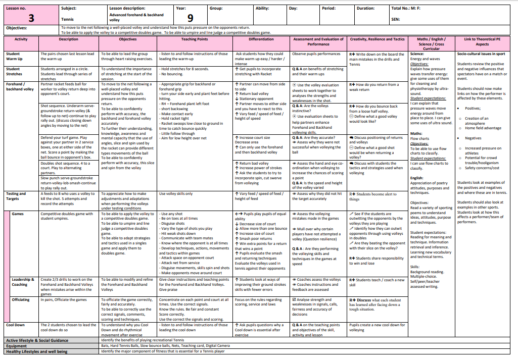 Tennis Lesson Plans (KS3)