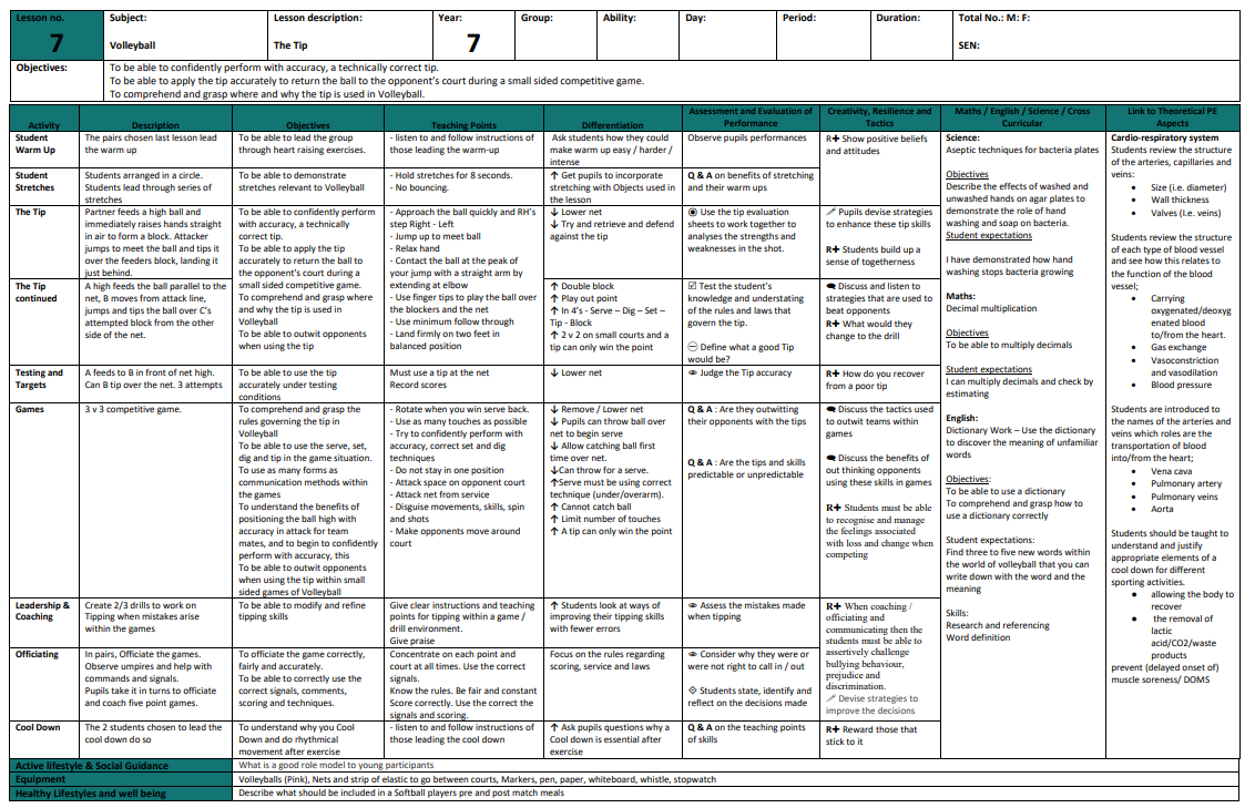 PE Office - Volleyball Lesson Plans (KS3 & KS4) (All lessons)