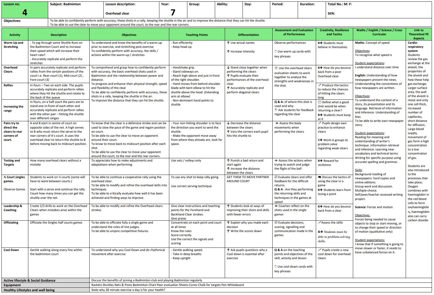 Badminton Lesson Plans (KS3 & KS4) (All lessons)