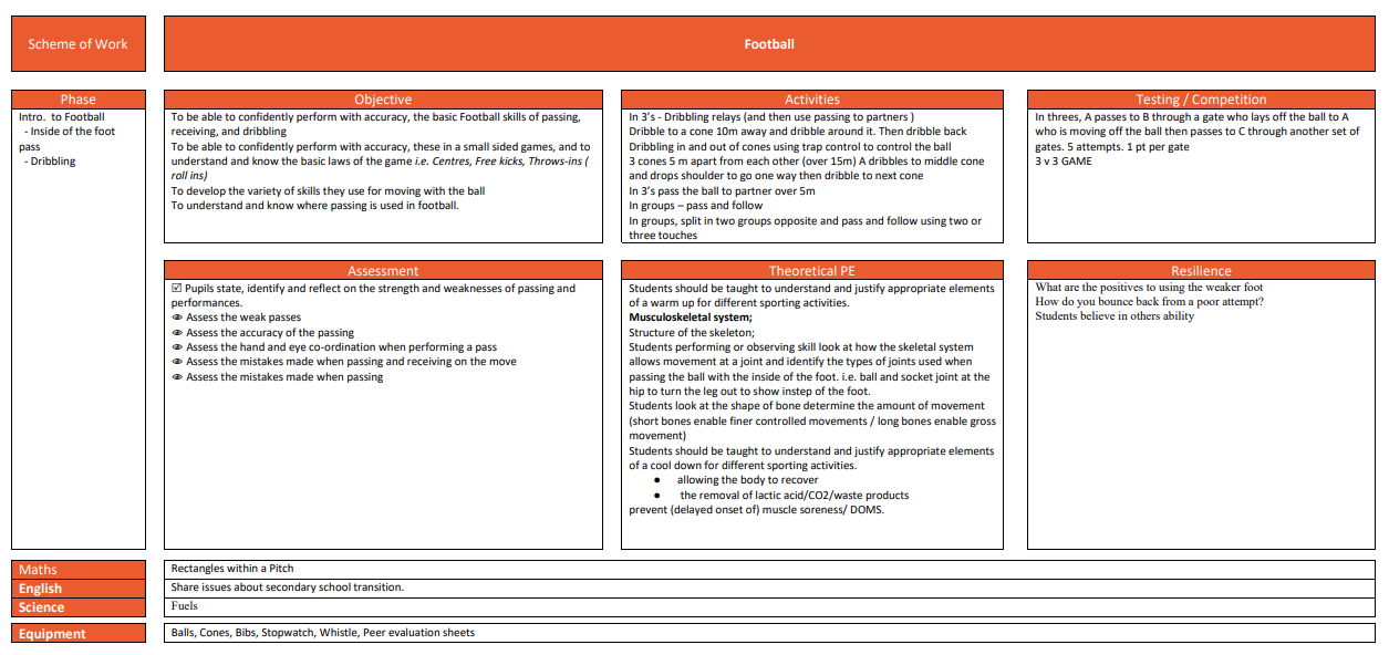 Football Scheme of Work