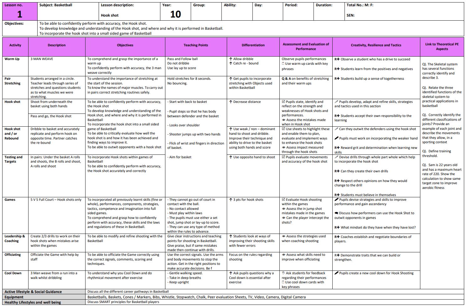 Basketball Lesson Plans (KS3 and KS4)