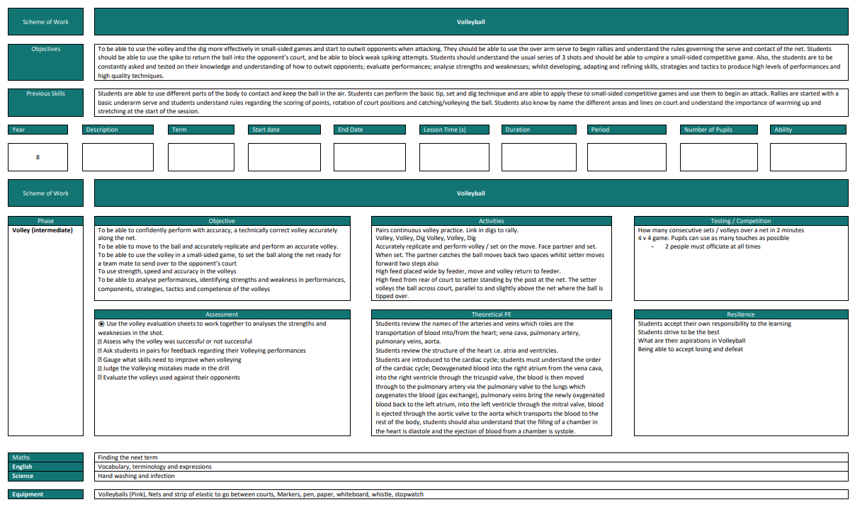 PE Office - Volleyball Scheme of Work (KS3 and KS4)