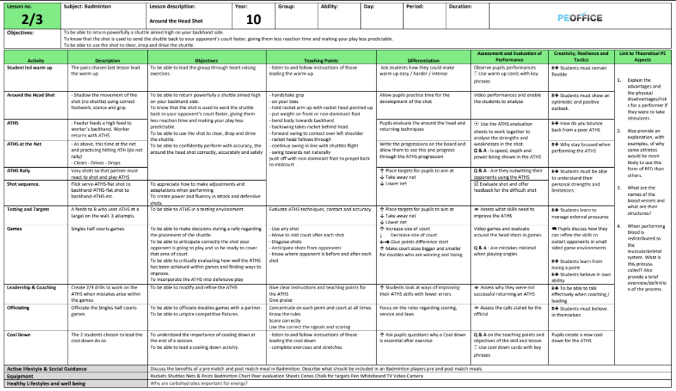 Badminton Lesson Plans (KS4)