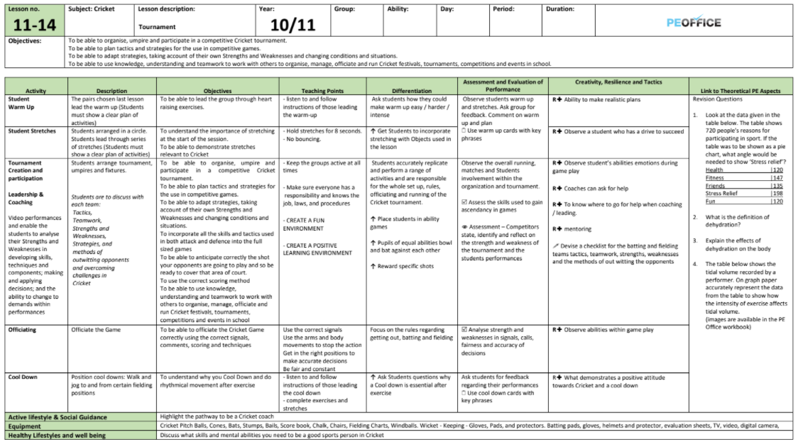 Cricket Lesson Plans (KS4)