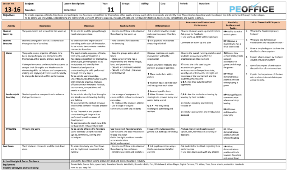 Rounders Lesson Plans (KS4)