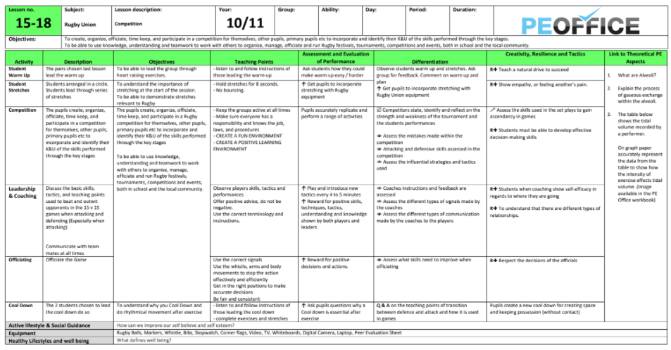 Rugby Union Lesson Plans (KS4)