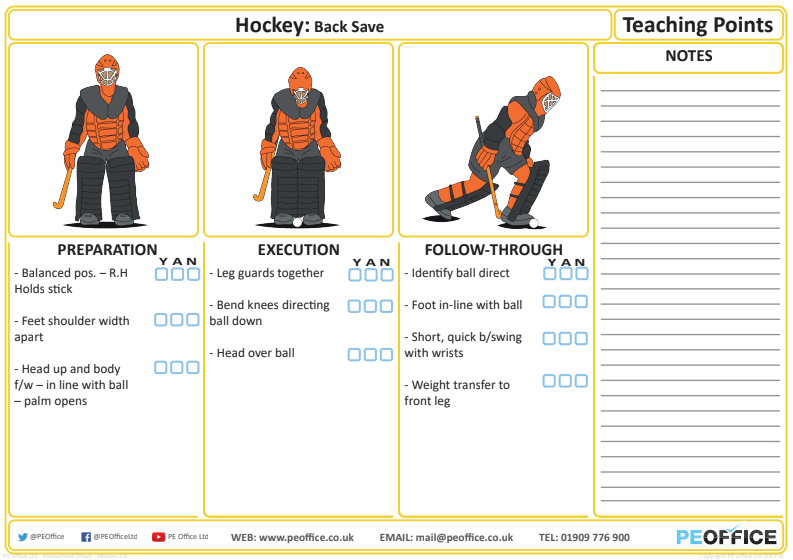 Hockey - Teaching Point - Goalkeeping