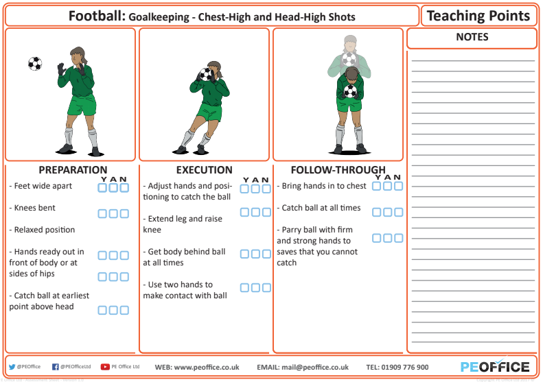 Football - Teaching Point - Goalkeeping