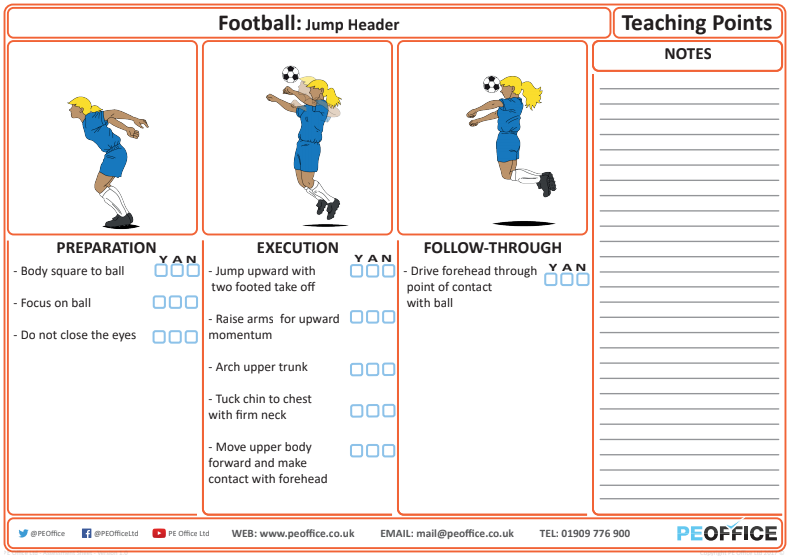 Football - Teaching Point - Shooting