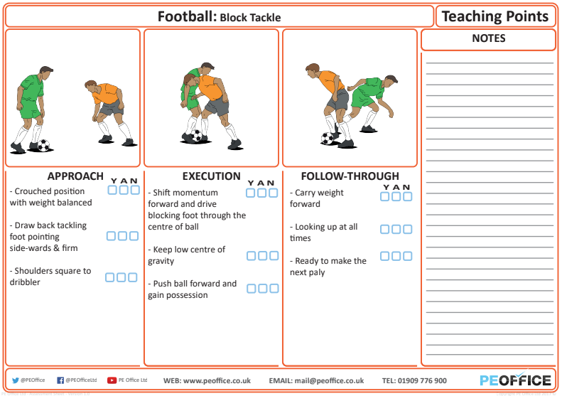 Football - Teaching Point - Tackling