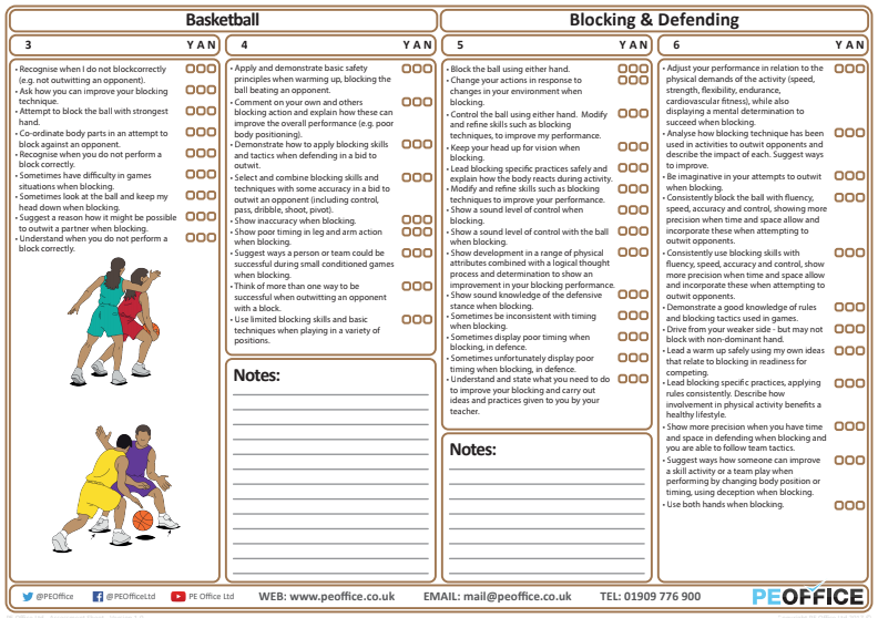 Basketball - Evaluation Sheet - Blocking & Defending