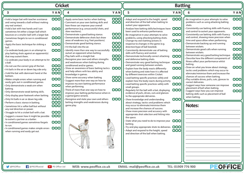 Cricket - Evaluation Sheet - Batting