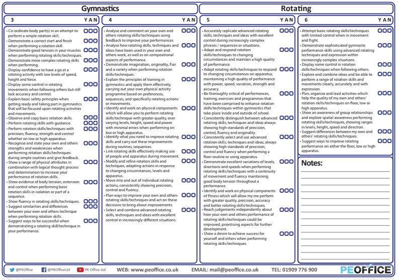 Gymnastics - Evaluation Sheet - Rotating