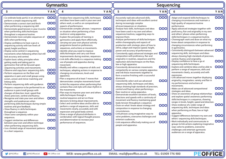 Gymnastics - Evaluation Sheet - Sequencing