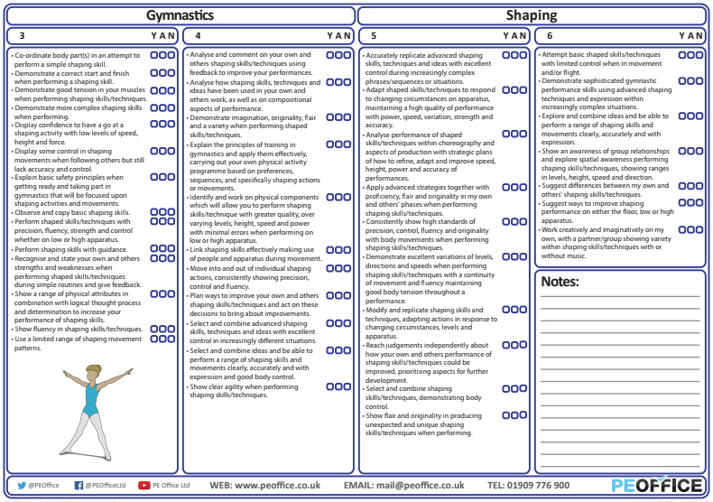 Gymnastics - Evaluation Sheet - Shaping