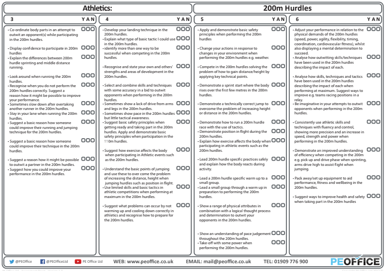 Athletics - Evaluation sheets - 200m Hurdles