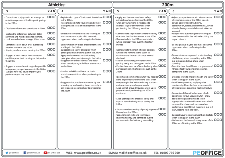 Athletics - Evaluation sheets - 200m