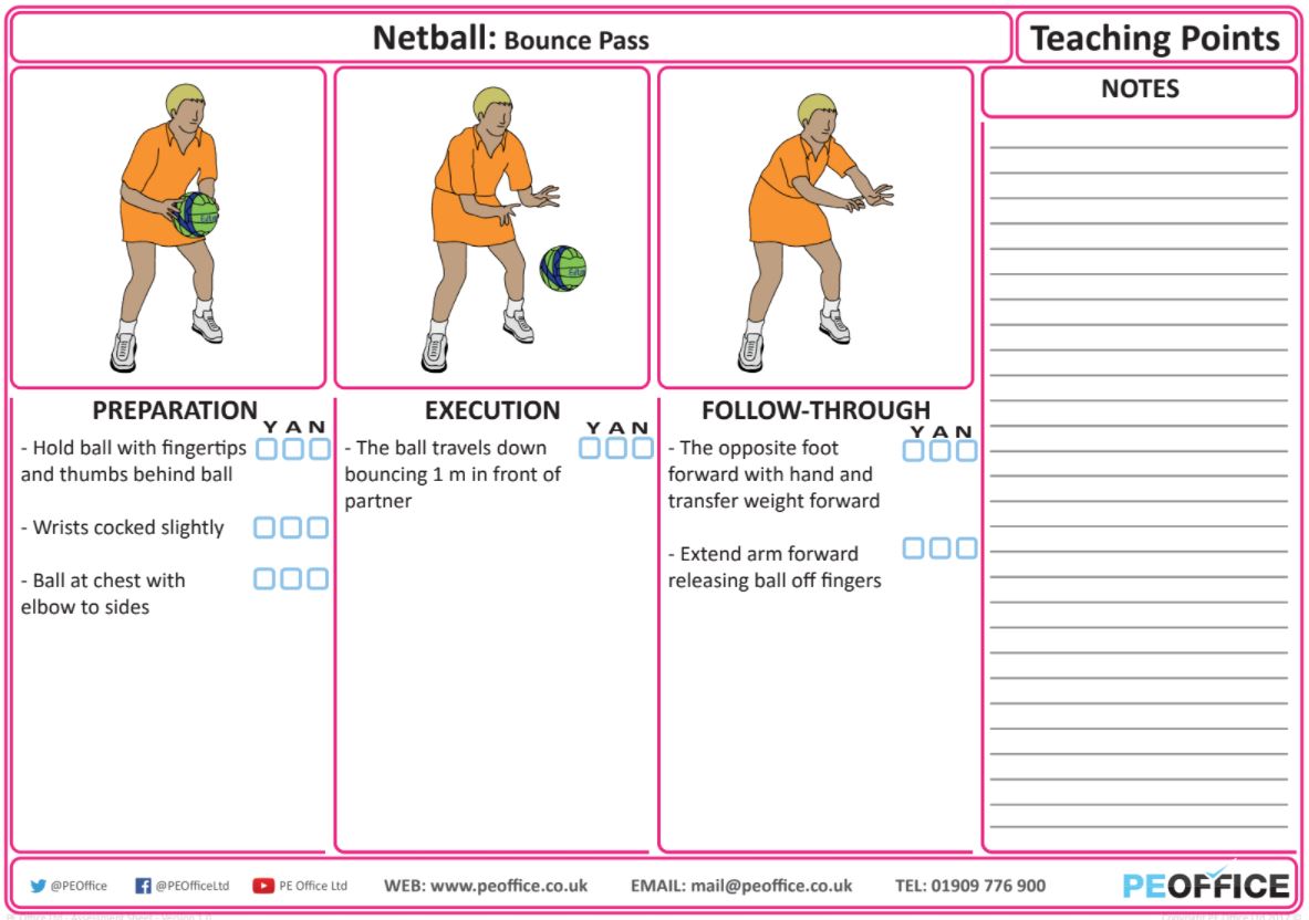 Netball - Teaching Point - Passing