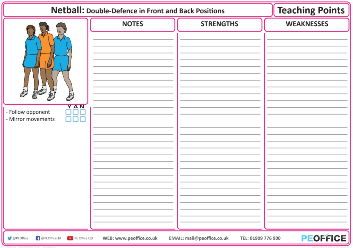 Netball - Teaching Point - Defending