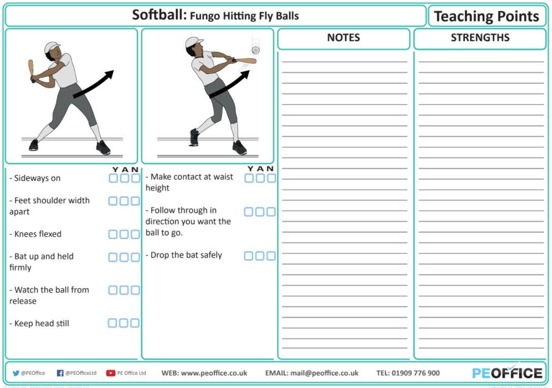 Softball - Teaching Point - Batting