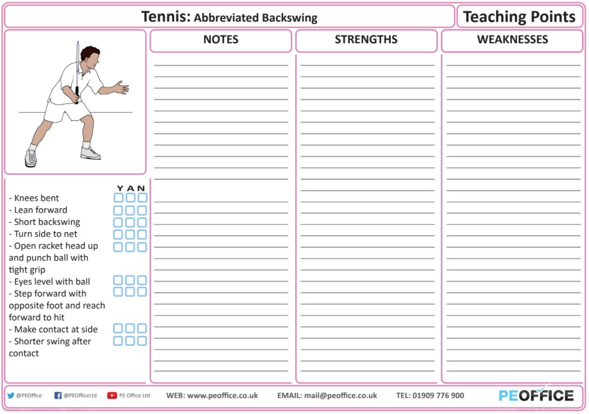 Tennis - Teaching Point - Forehand