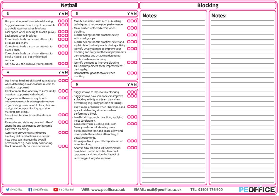 Netball - Evaluation Sheet - Blocking