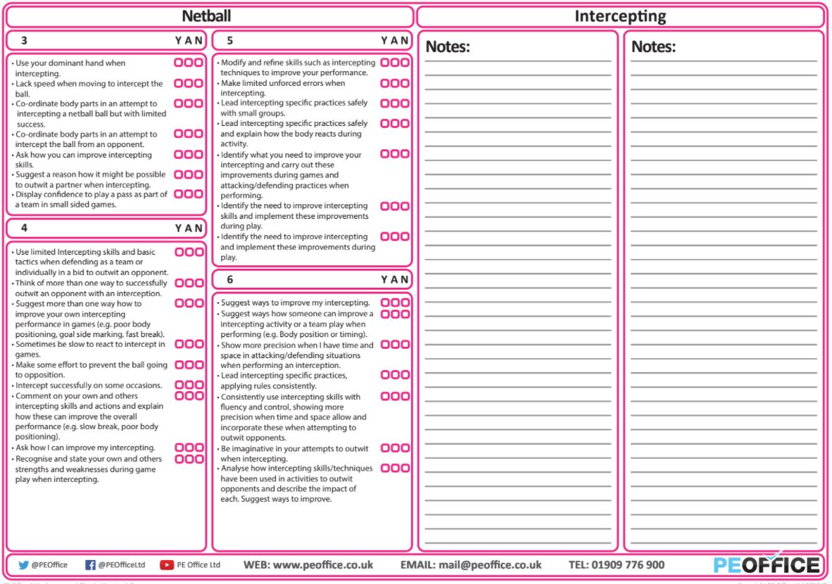 Netball - Evaluation Sheet - Intercepting