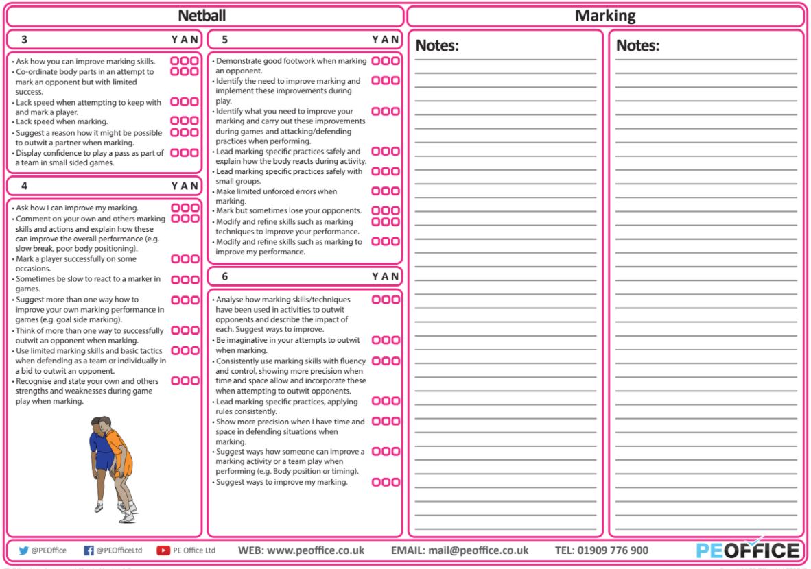 Netball - Evaluation Sheet - Marking