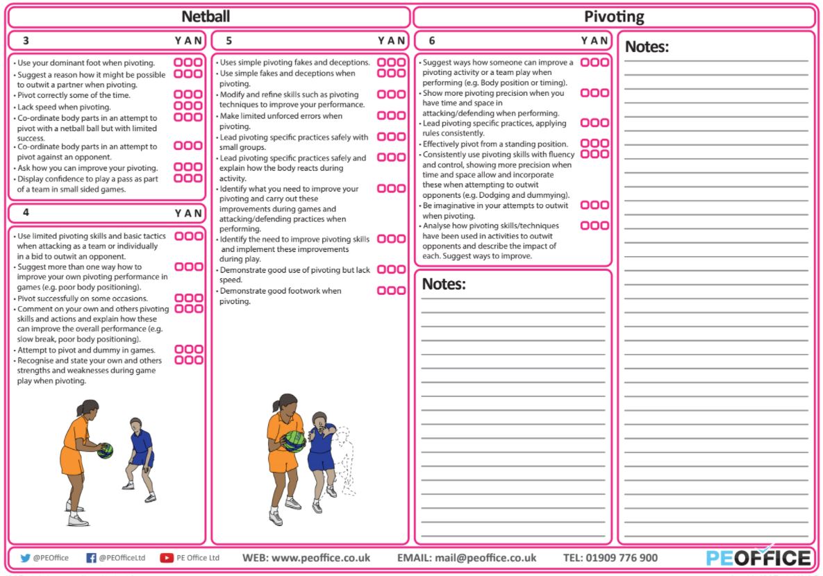 Netball - Evaluation Sheet - Pivoting