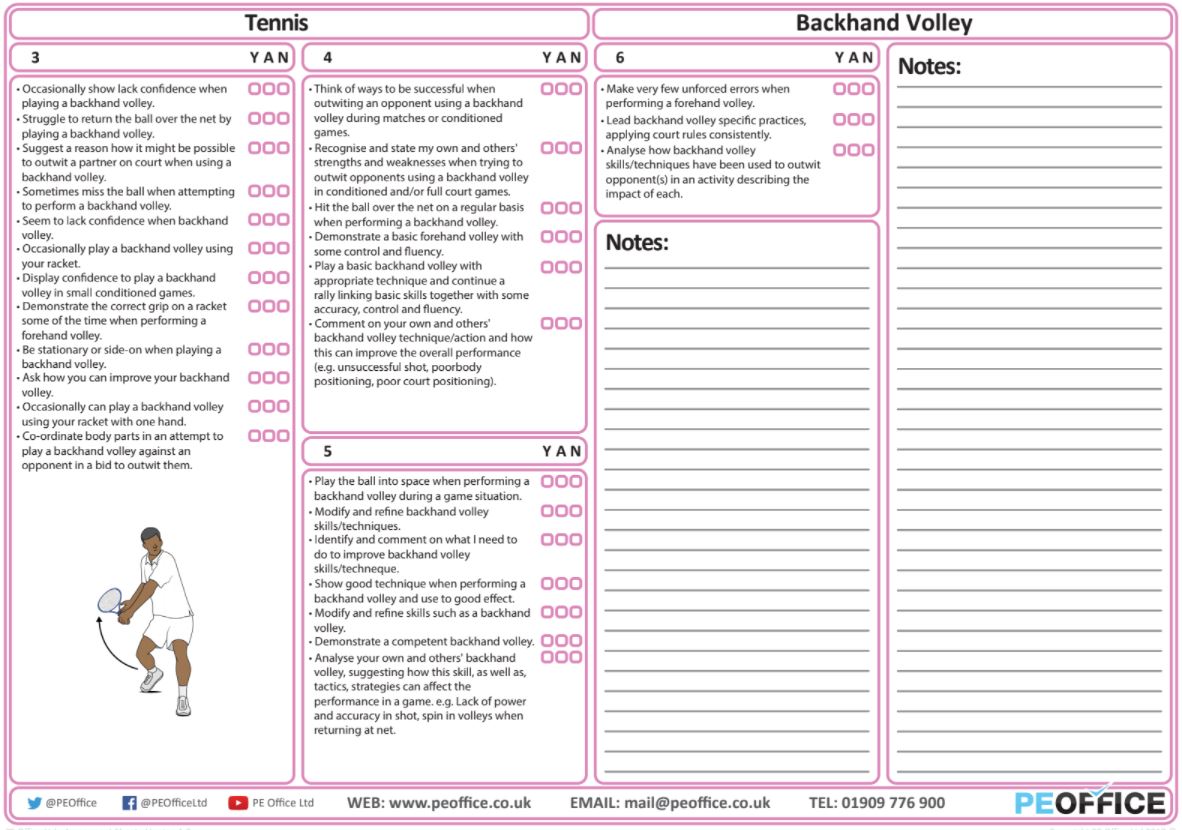 Tennis - Evaluation sheets - Backhand Forehand Volley