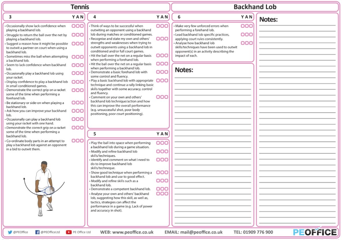 Tennis - Evaluation sheets - Backhand Lob