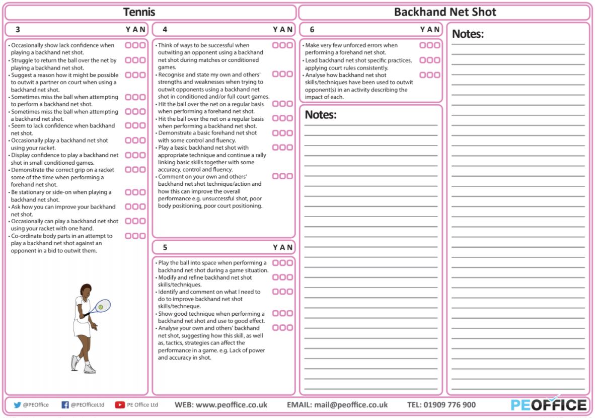 Tennis - Evaluation sheets - Backhand Net Shot