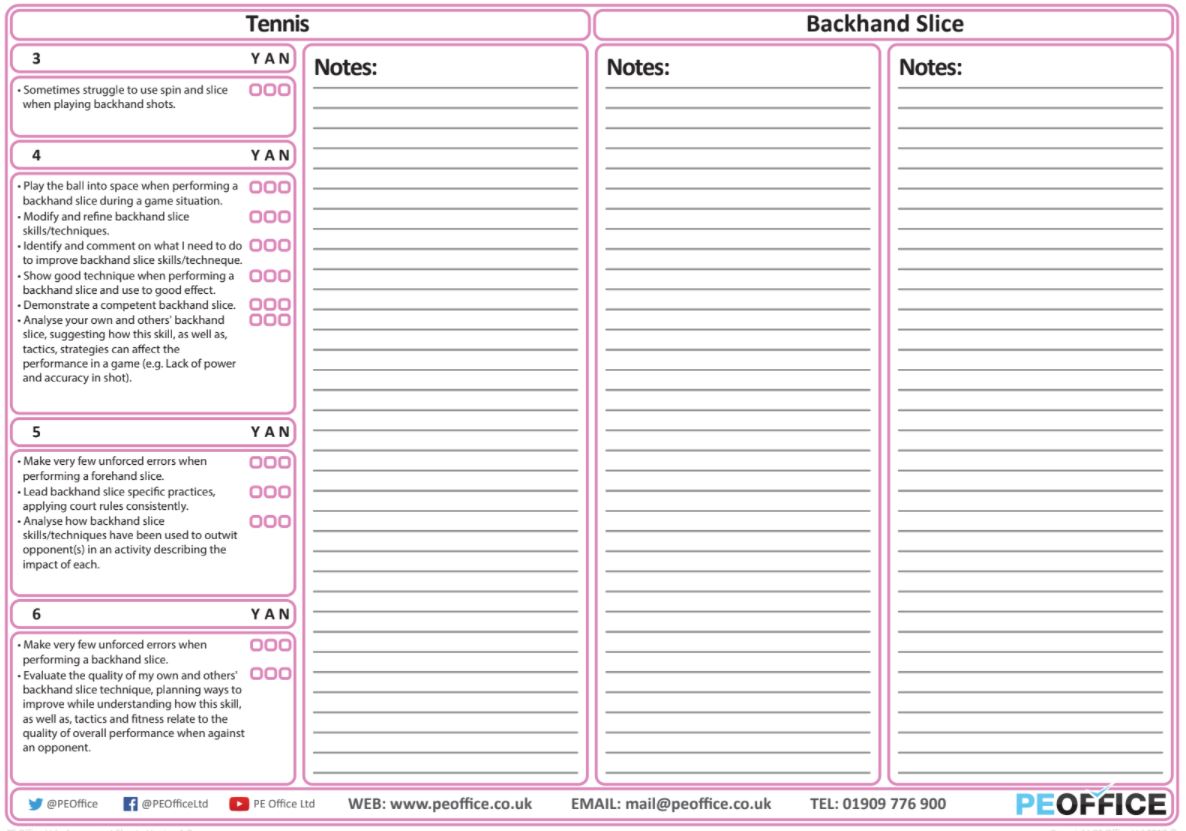 Tennis - Evaluation sheets - Backhand Slice