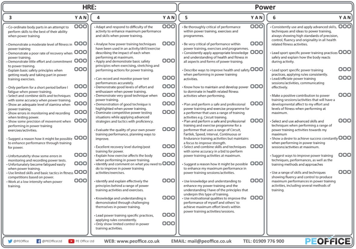 HRE - Evaluation sheets - Power