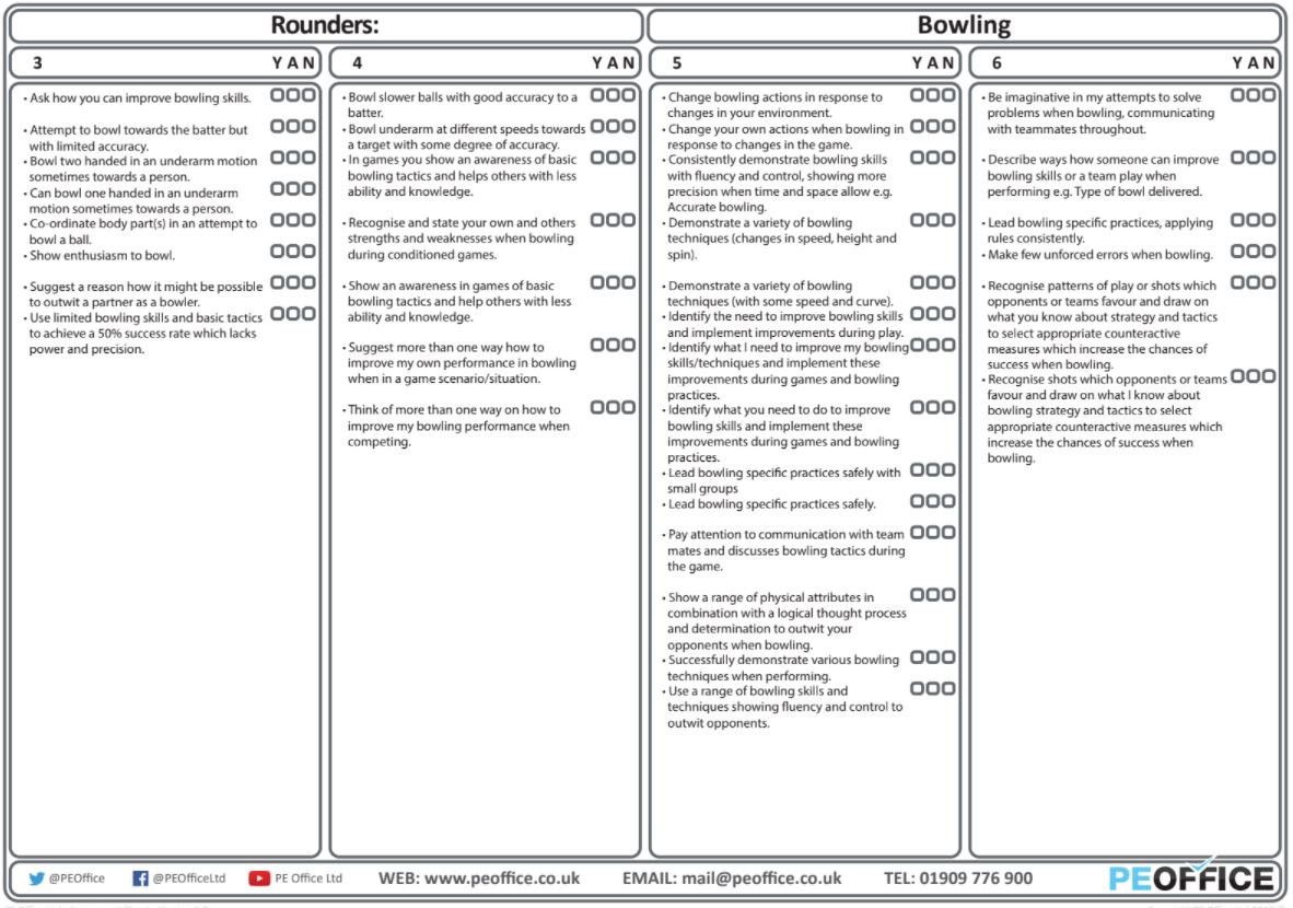 Rounders - Evaluation sheets - Bowling