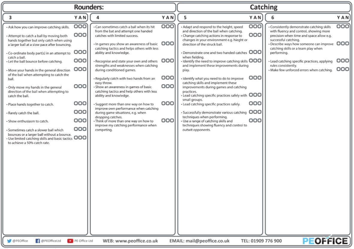 Rounders - Evaluation sheets - Catching