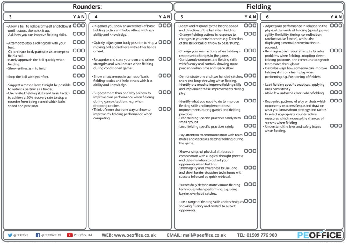 Rounders - Evaluation sheets - Fielding