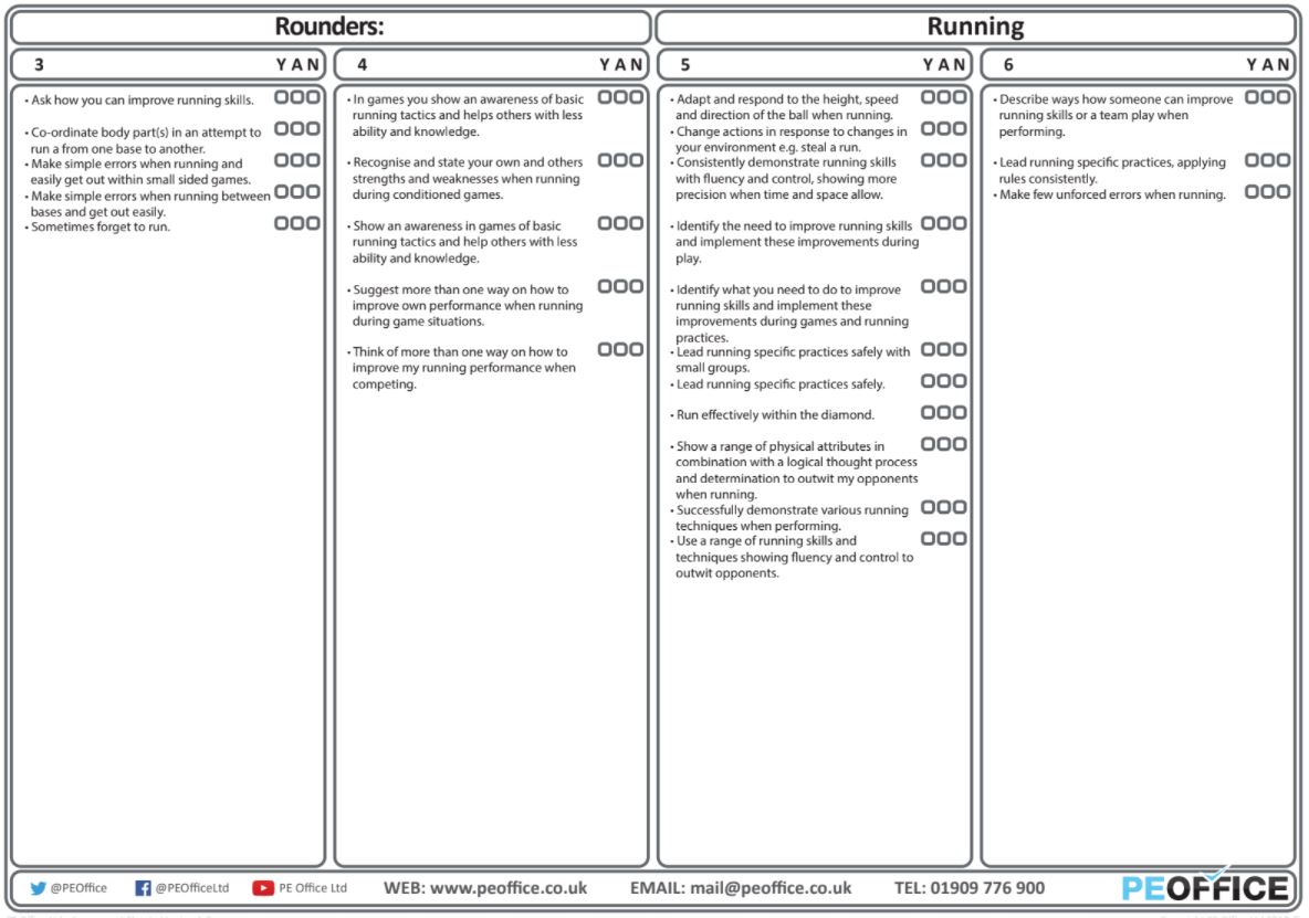 Rounders - Evaluation sheets - Running