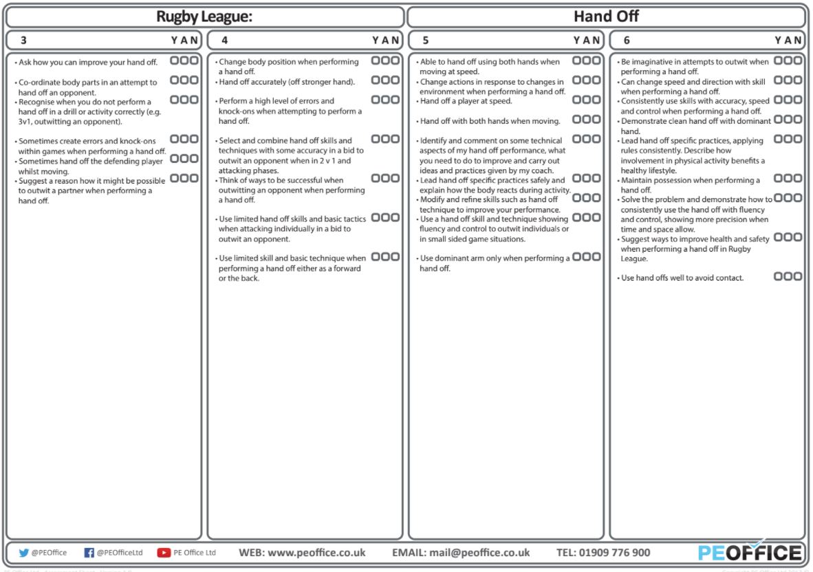 Rugby League - Evaluation sheets - Hand off