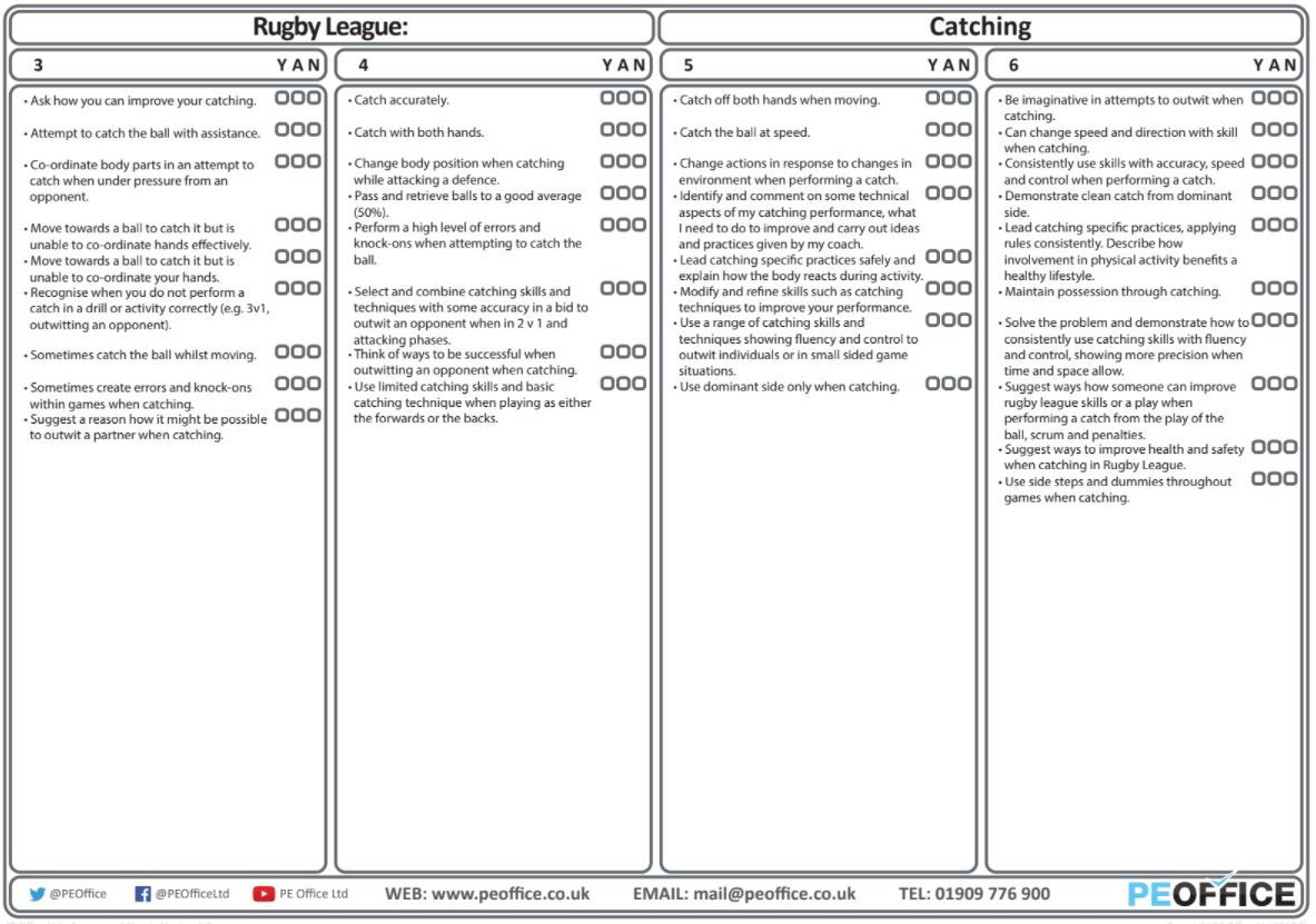 Rugby Union - Evaluation sheets - Catching