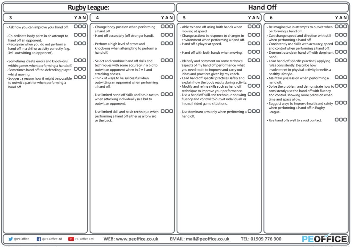 Rugby Union - Evaluation sheets - Hand off