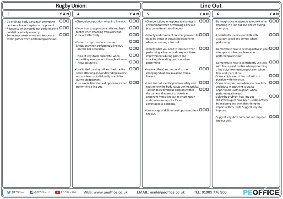 Rugby Union - Evaluation sheets - Line out
