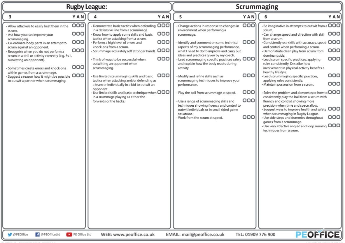 Rugby Union - Evaluation sheets - Scrummaging