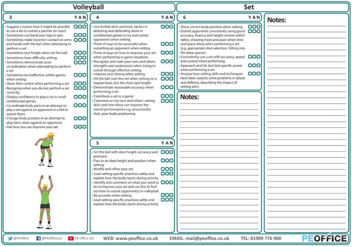 PE Office - Volleyball - Evaluation sheets - Set