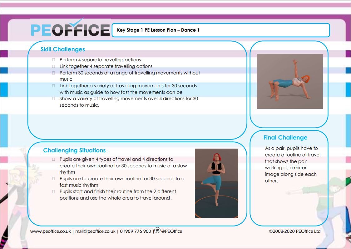 PCIN Lesson Plans